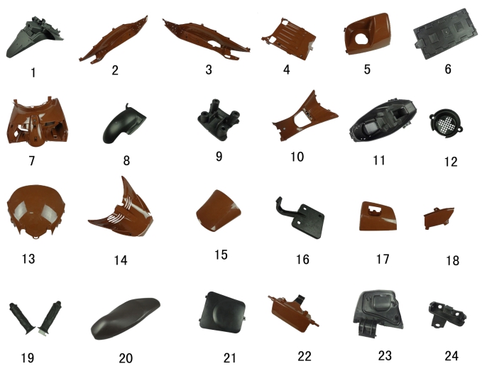 Kategorie 2 plasty doplnovaci